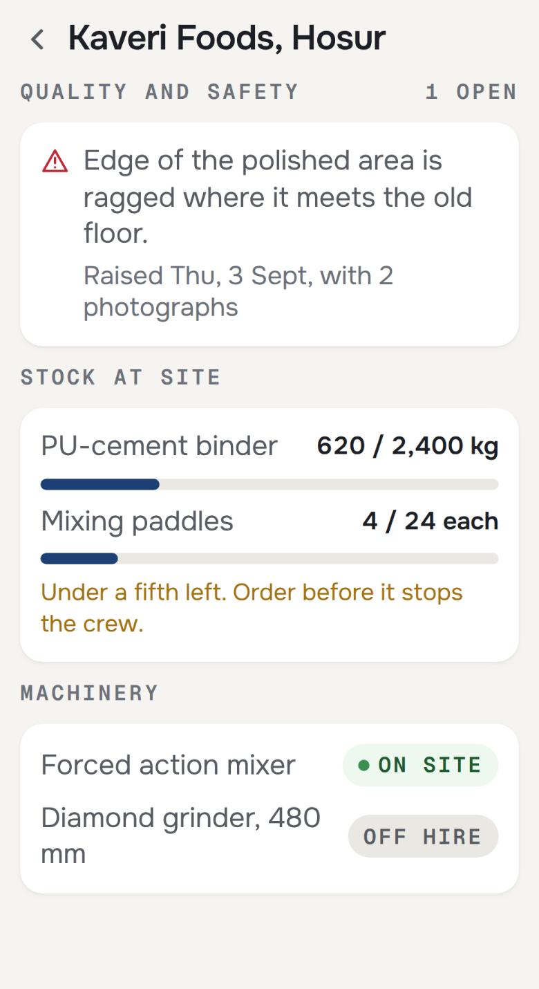 A site's quality and safety panel with one open issue, above the stock counted at that site and the warning on the line that is running out.