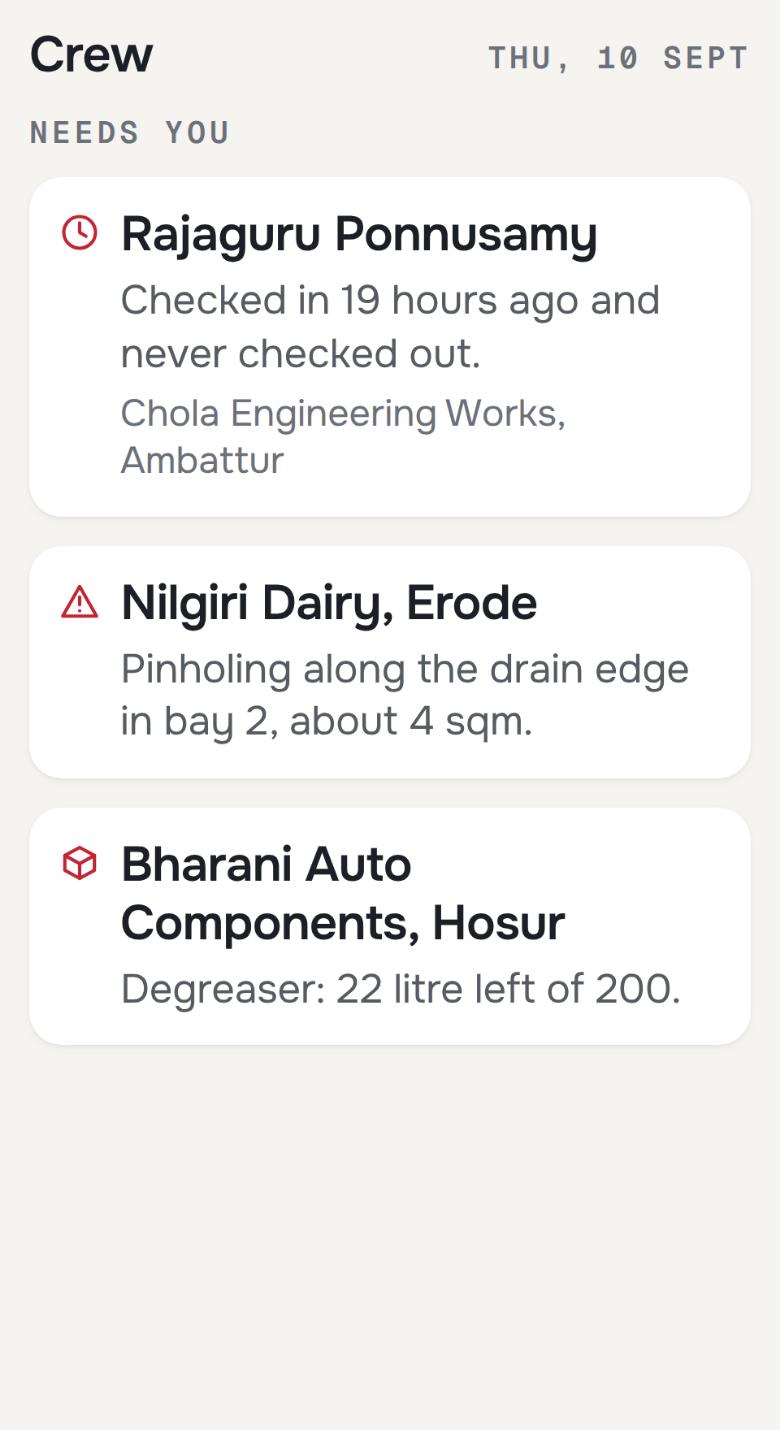 The owner's needs-attention panel, with a check-in that was never closed at the top of it, then an open quality issue and a site running low on material.